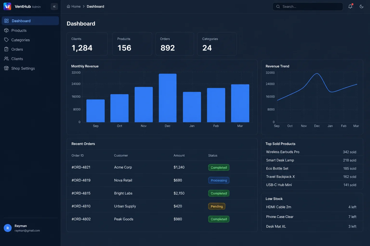 VentHub admin dashboard and storefront suite